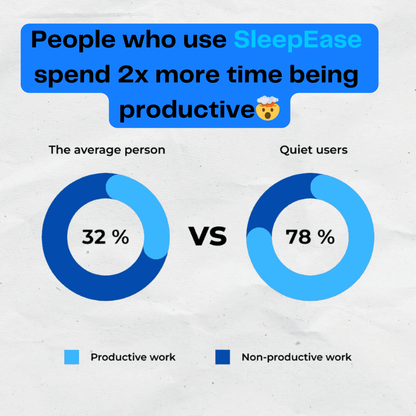 DreamGuard Sleep Solution
